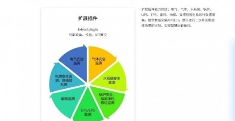 运维助手v2.4.70截图3