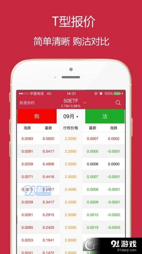 期权全真交易(西部证券交易客户端)v1.5.009截图3