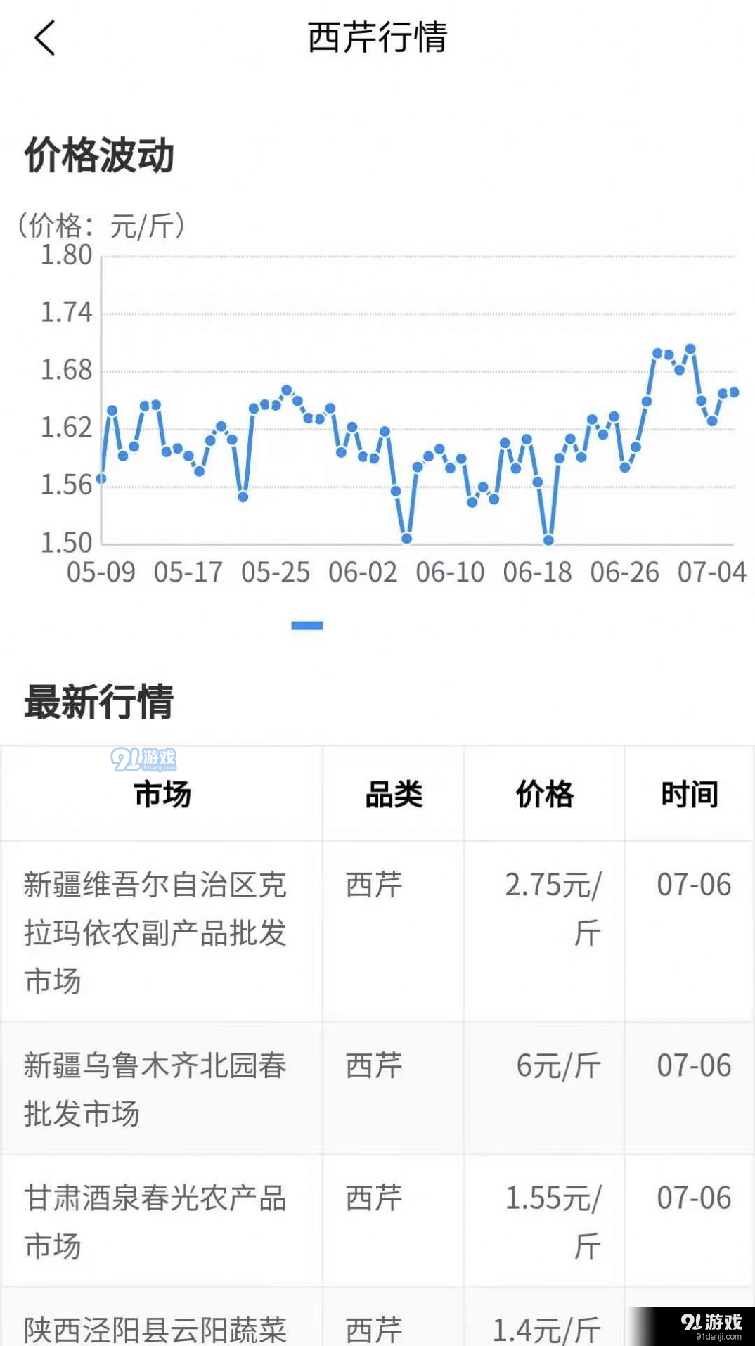 农货档案v1.5.6截图2