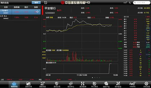 中信建投HDv2.5.7截图1