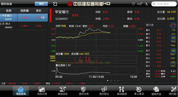 中信建投HDv2.5.7截图2