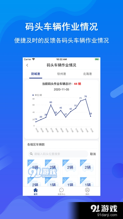 北港通v1.0.16截图2