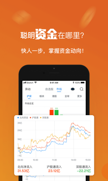 基本面v1.12截图5