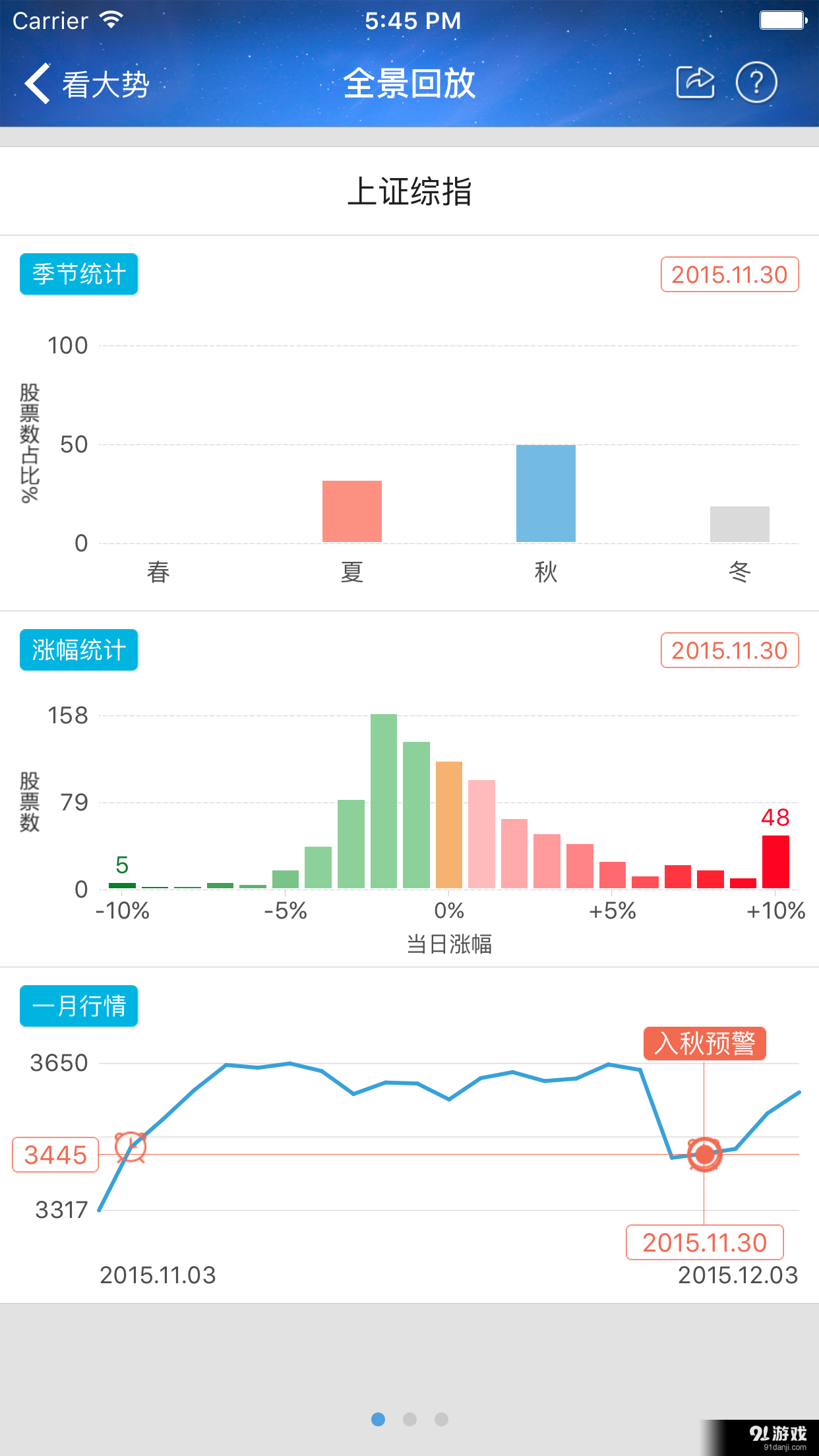 一点就赢v1.2.6截图2