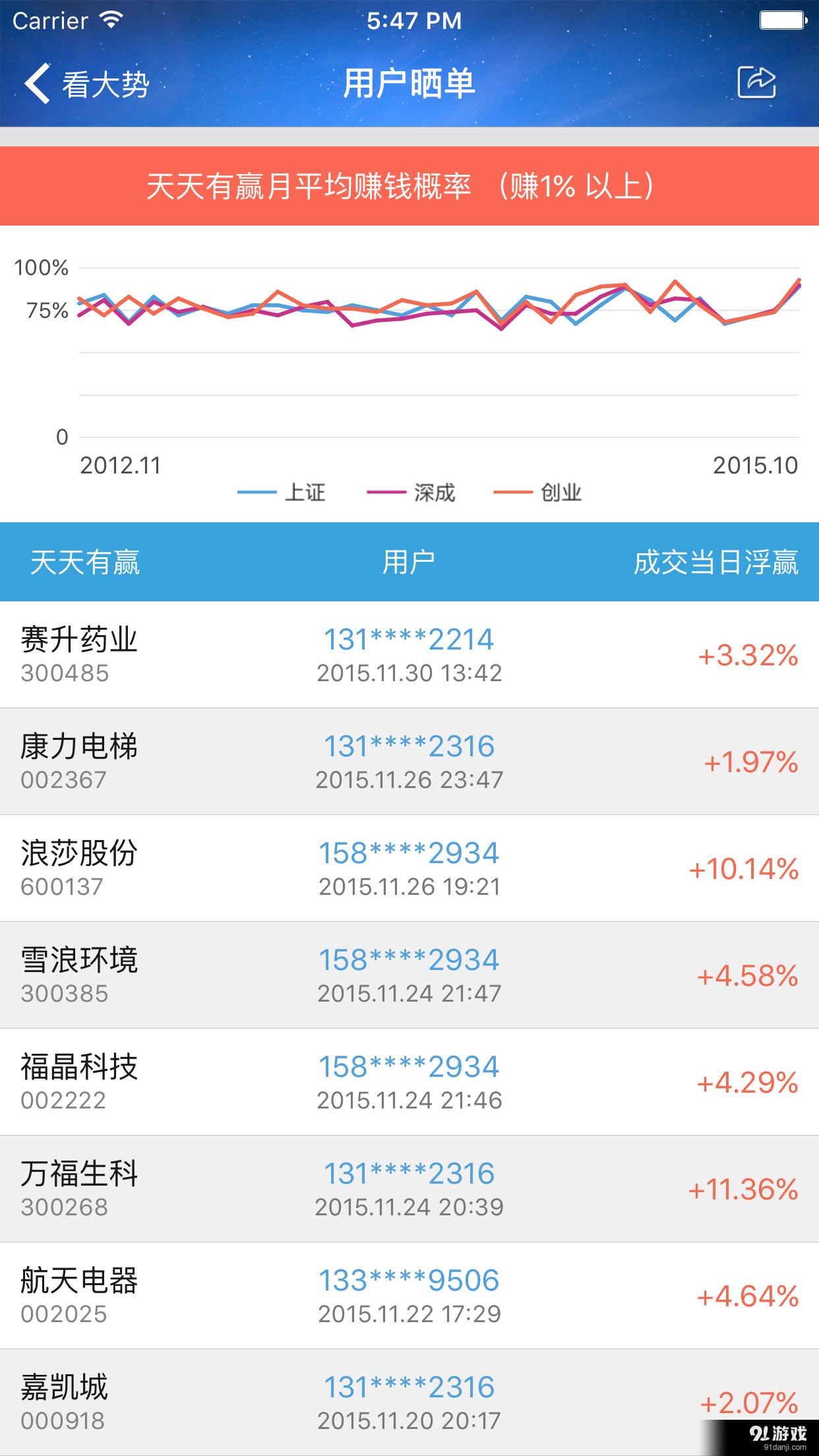 一点就赢v1.2.6截图3