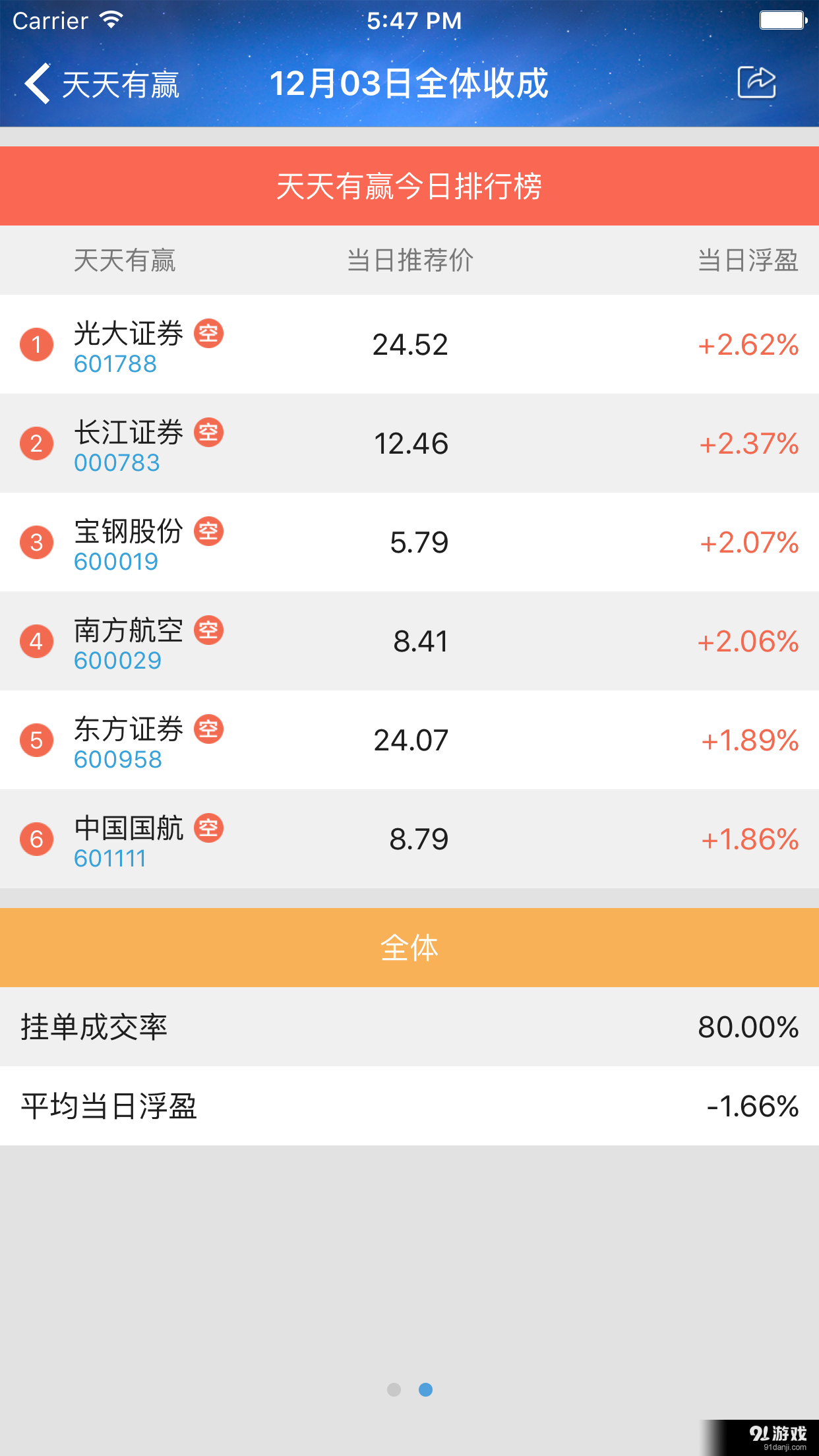 一点就赢v1.2.6截图5