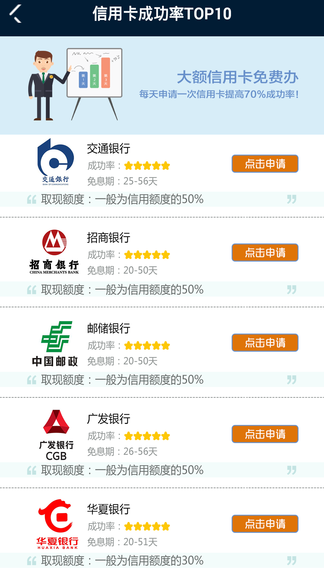 工资贷款v00.3.0006截图3