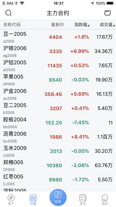津投期货问路石安卓版v1.8截图3