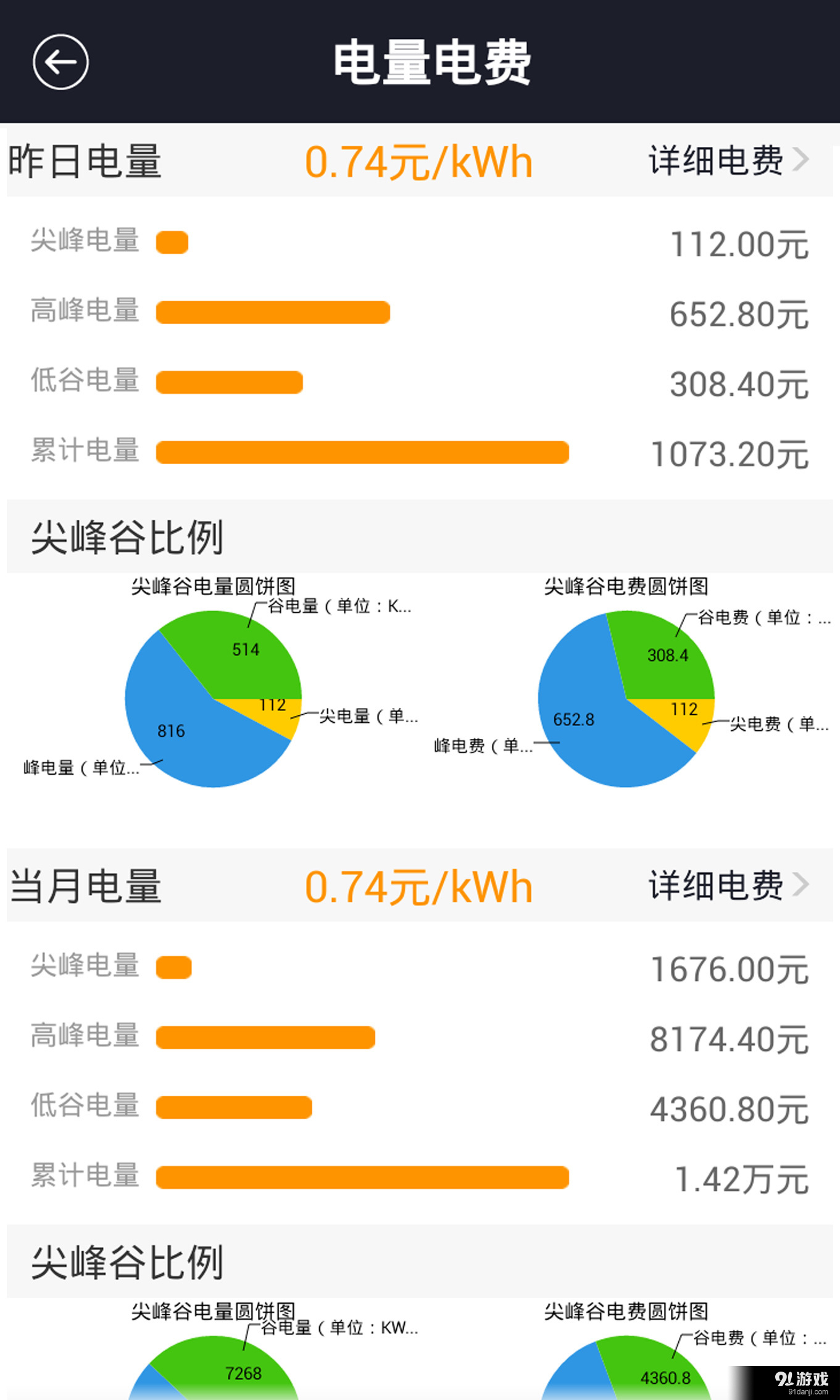 智能配电房v2.42截图1