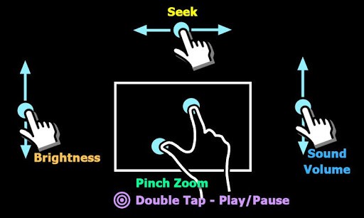 MX视频播放器v1.15.6截图2