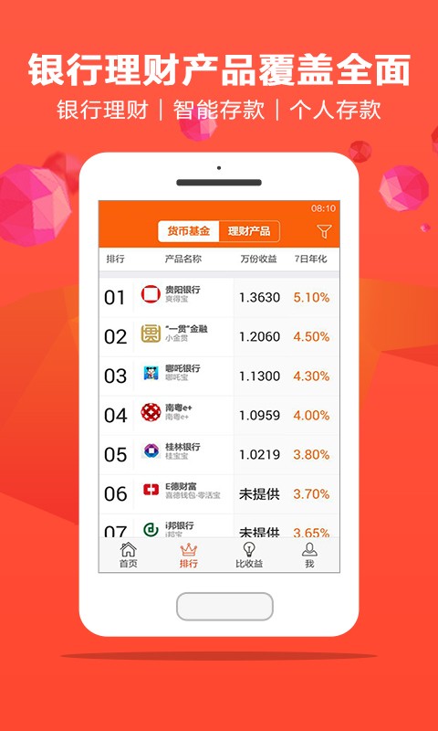 比财v3.9.5截图2
