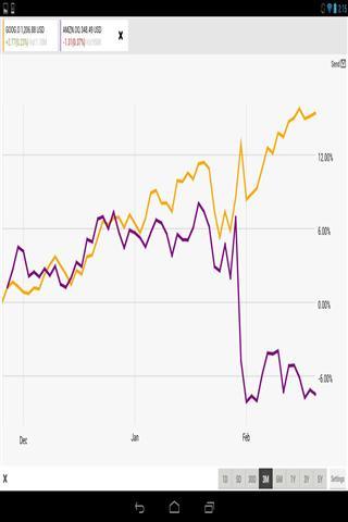 路透社v3.3.5截图4