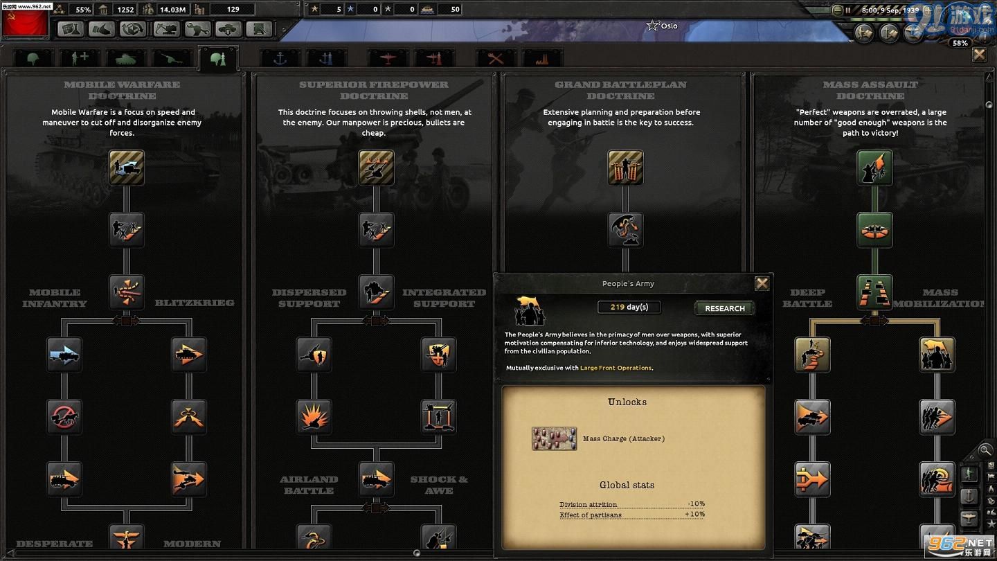 钢铁雄心4appv2.58截图1