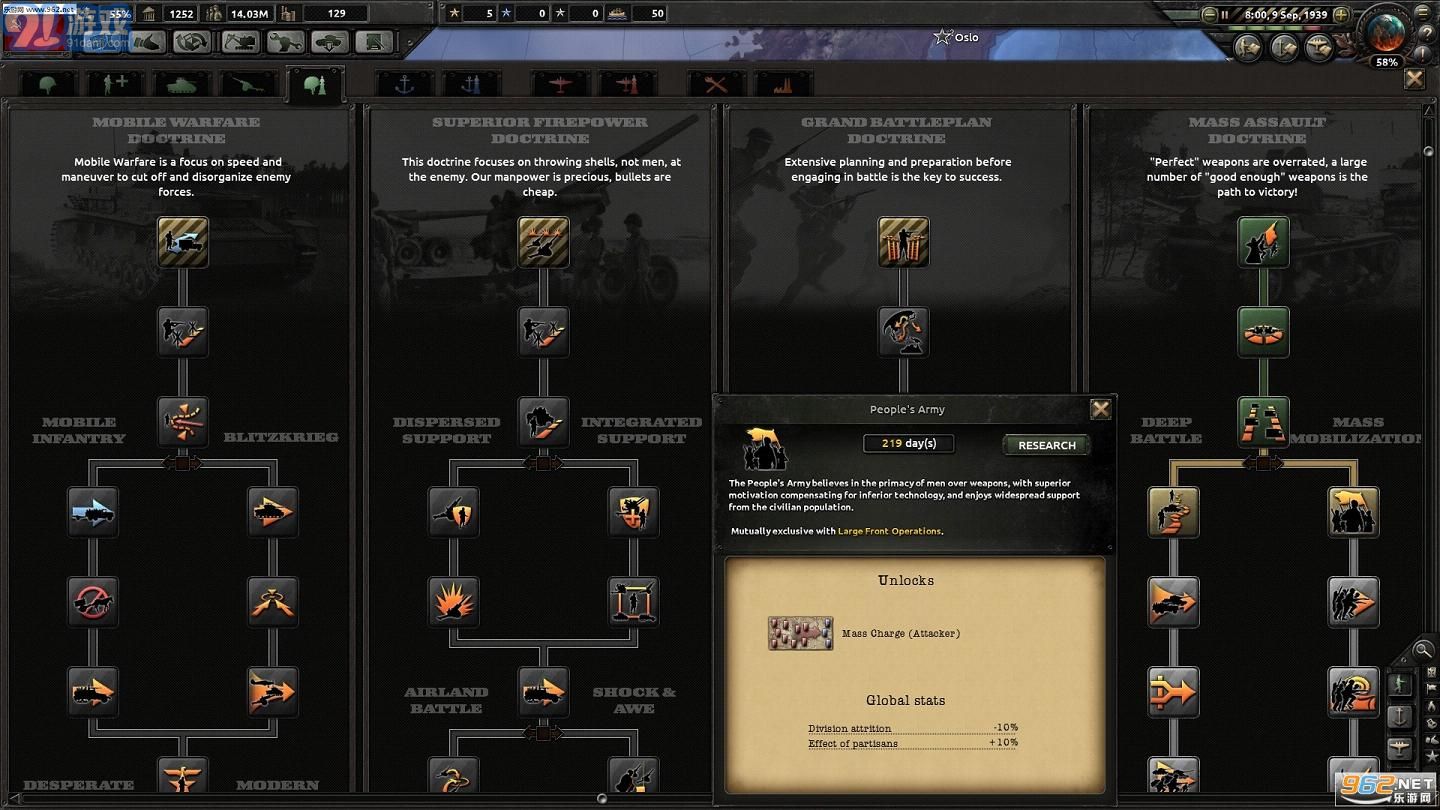 钢铁雄心4v1.0v1.7截图1