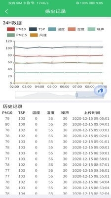 建造师智慧工地v1.4.8截图4