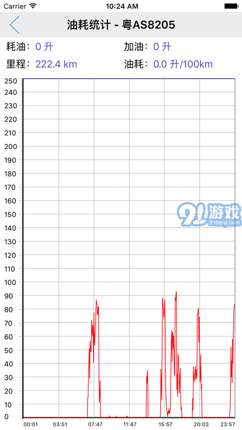 航诚科技v20.07.17.1.8截图2