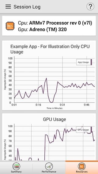 gamebench游戏跑分v2.60截图1