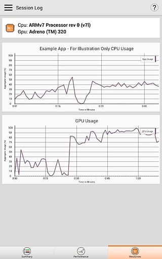 gamebench游戏跑分v2.60截图3