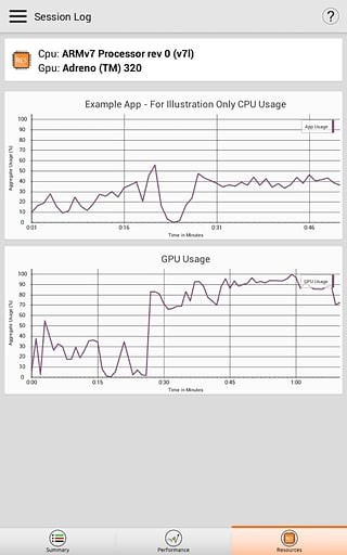 gamebench游戏跑分v2.60截图5