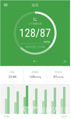 iband(iband手环说明书)V1.12.20 安卓免费版vV1.12.6截图2