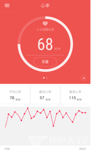 iband(iband手环说明书)V1.12.20 安卓免费版vV1.12.6截图3