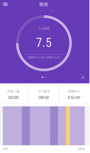 iband(iband手环说明书)V1.12.20 安卓免费版vV1.12.6截图4