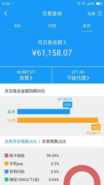 HRT展业宝v2.2.10截图1