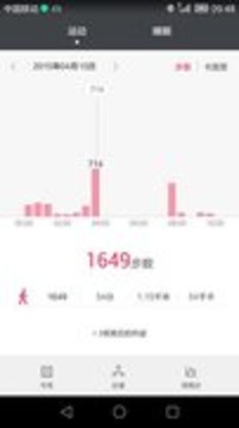 华为穿戴官网版v21.0.0.391截图1