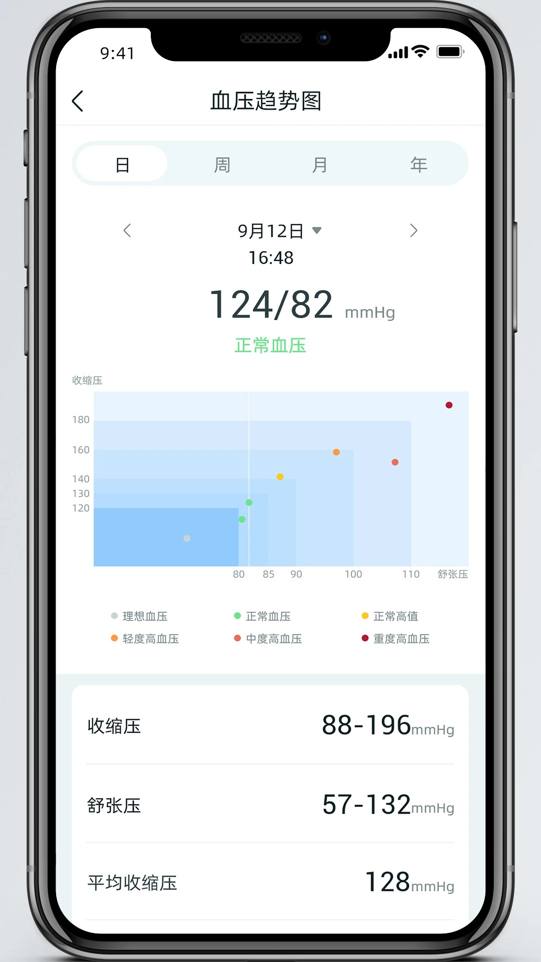 美特优健康官网版v1.2.84截图1