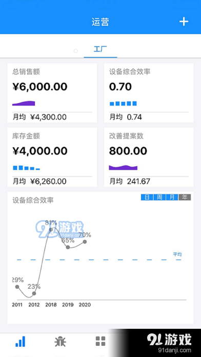 工易通v1.6截图4