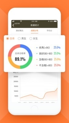 四川学生体测v1.1.6截图4