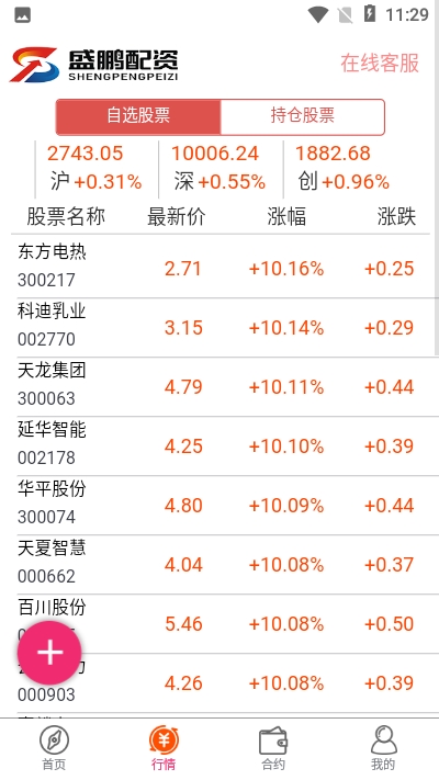 盛鹏配资v2.13截图3