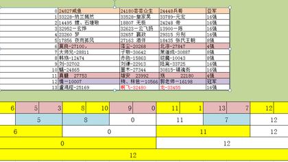 三国古战略v6.13截图2
