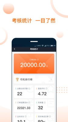 捎点宝车主v1.13截图5