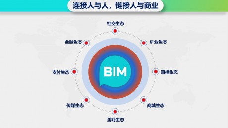 BitMessage比特信使v1.0.4截图3