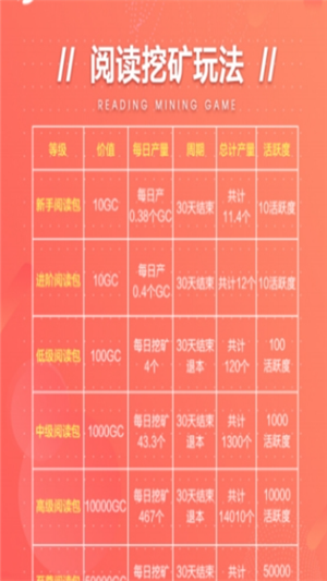 榴莲忘返v2.9截图2