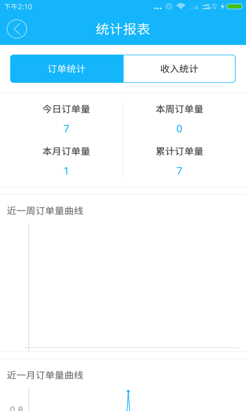 点吃呗配送v2.3.0.20170331截图4