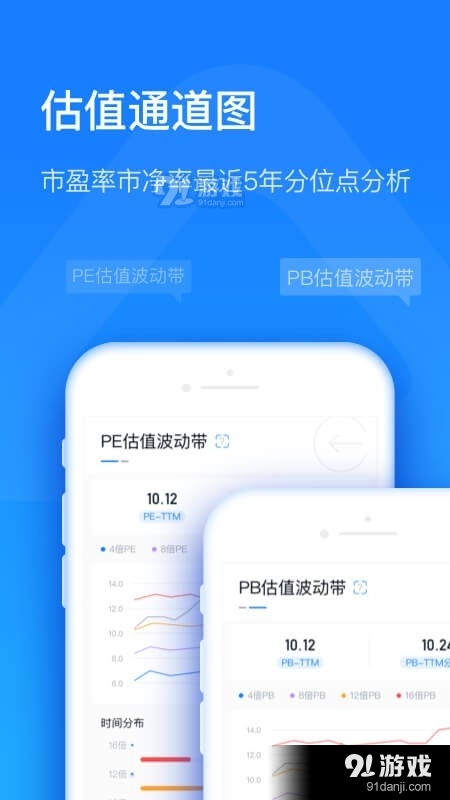 股市方圆v6.3.4截图2