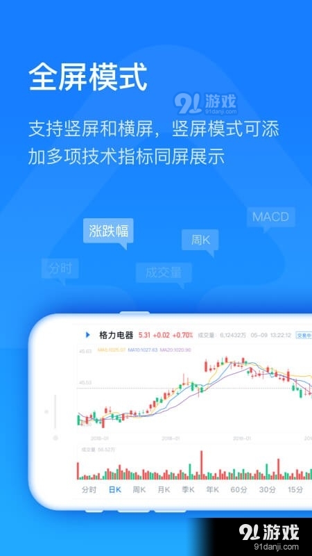 股市方圆v6.3.4截图4