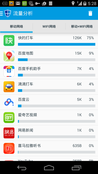 免root流量防火墙v5.7.4截图2