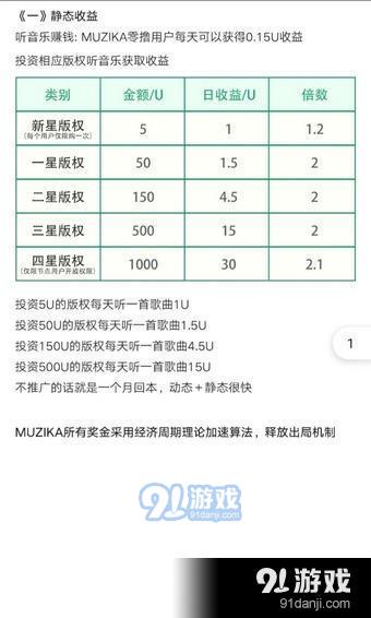 穆奇卡音乐v1.1.5截图2