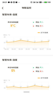 海客会管理v1.3.4截图2