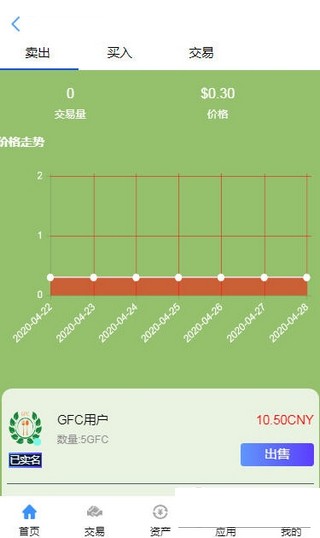 GFC绿色食品v1.11截图2