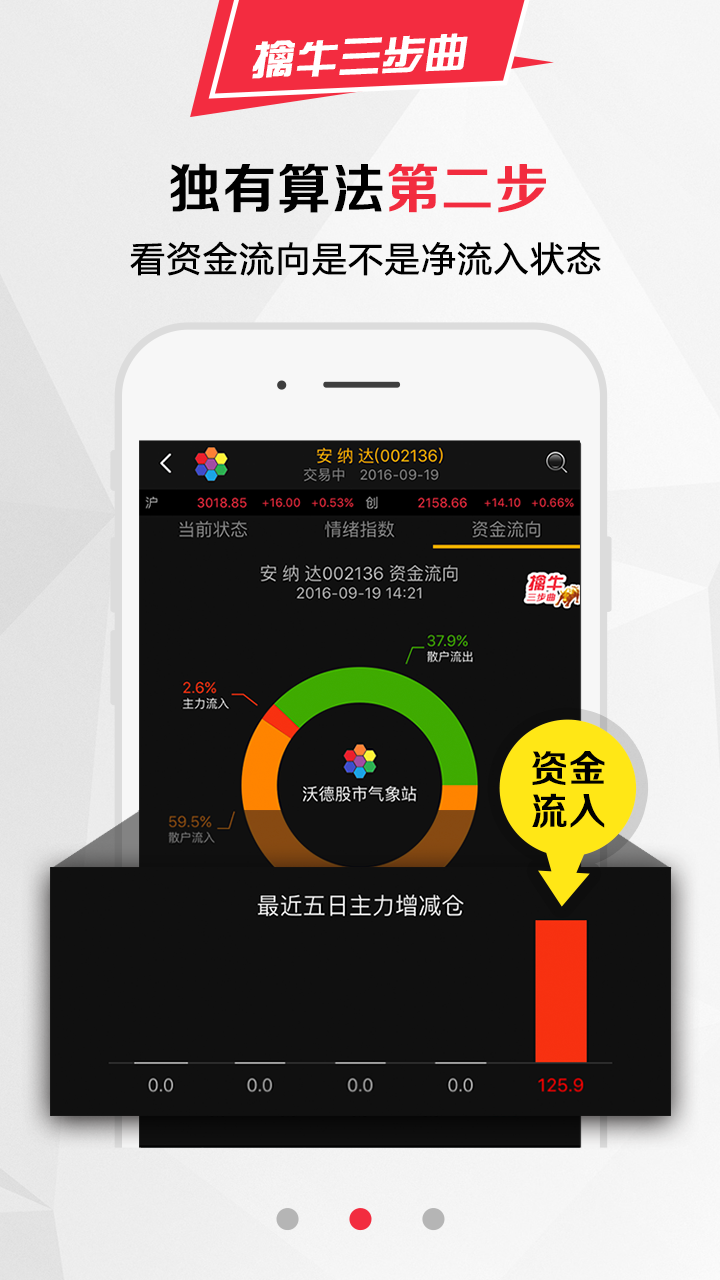 沃德股市气象站appv5.6.7截图1