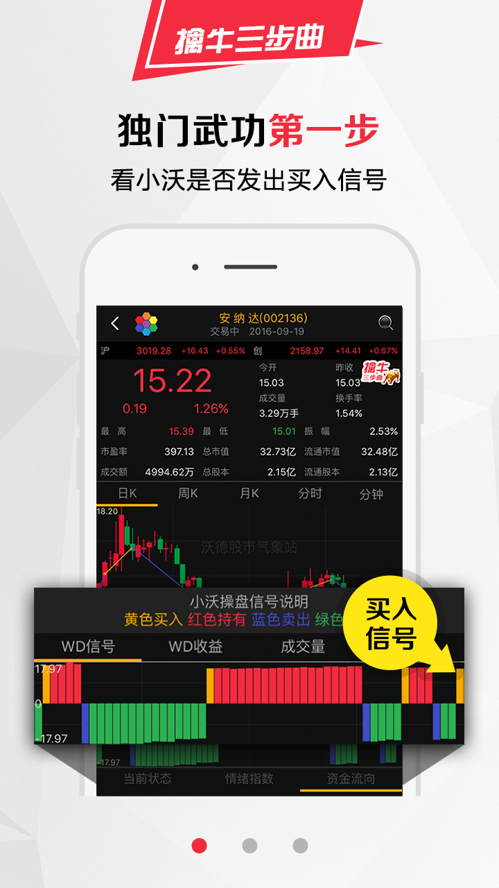 沃德股市气象站appv5.6.7截图2