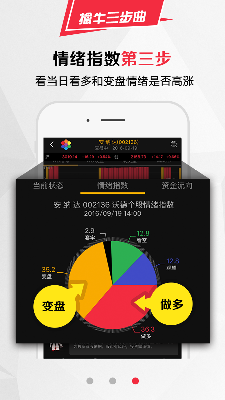 沃德股市气象站appv5.6.7截图4