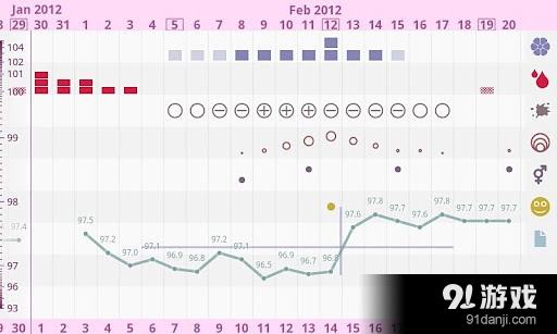 生育追踪器 OvuView Prov3.7.10截图2