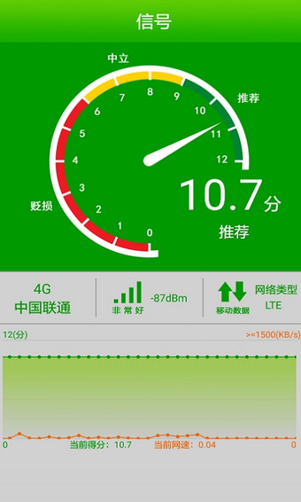 联通沃感知v1.7.4截图1