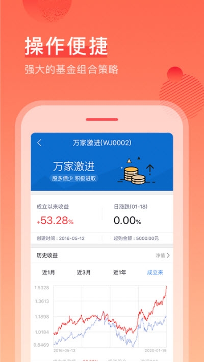 牛股王基金版v6.6.8截图4