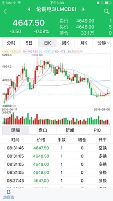 华信期货v1.4.5截图2